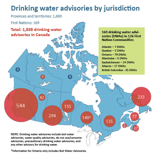 DrinkingWater-Report-map