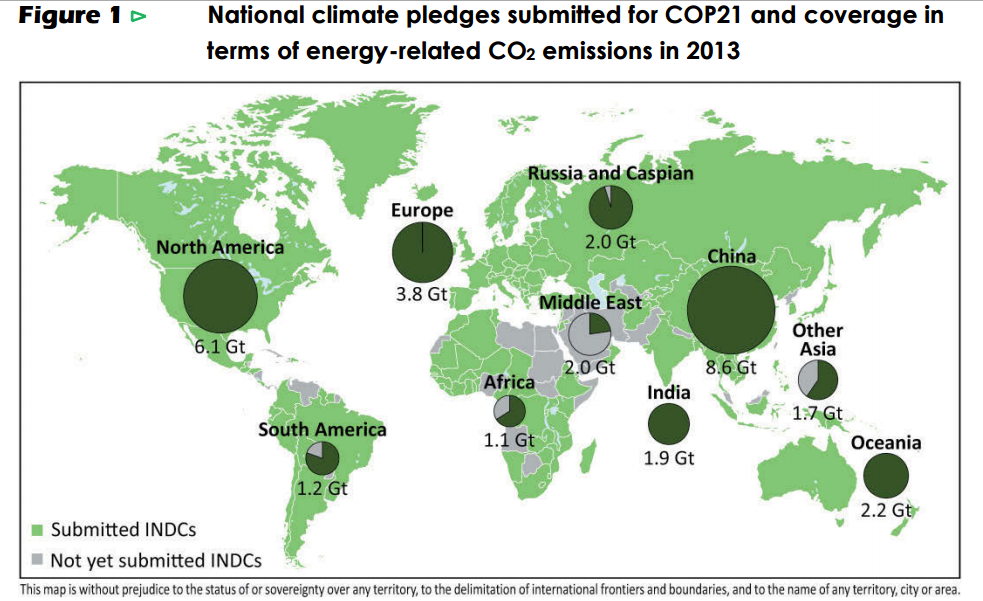 National_Climate_Pledges