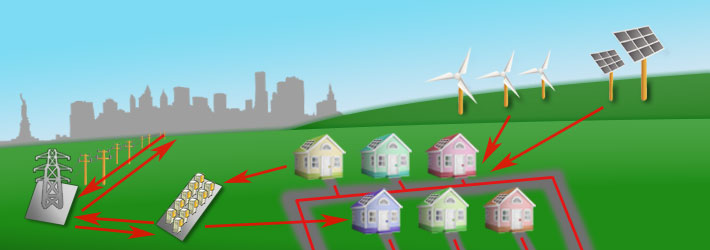 New-York-clean-energy-micro-grid