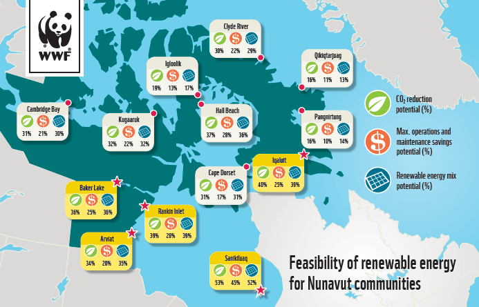 nunavut_re