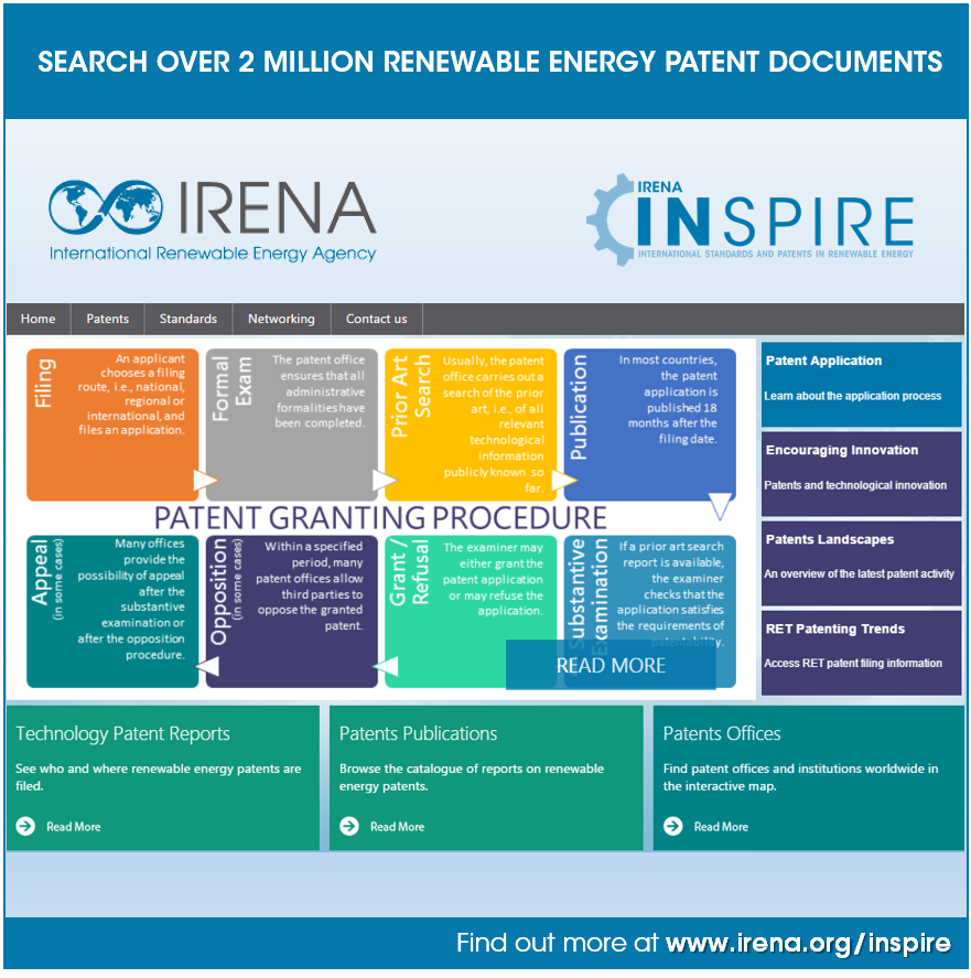 Patents graphic