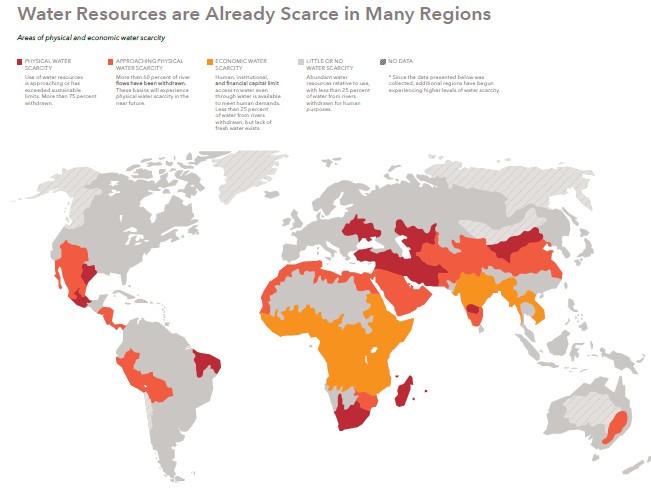 Water Resources