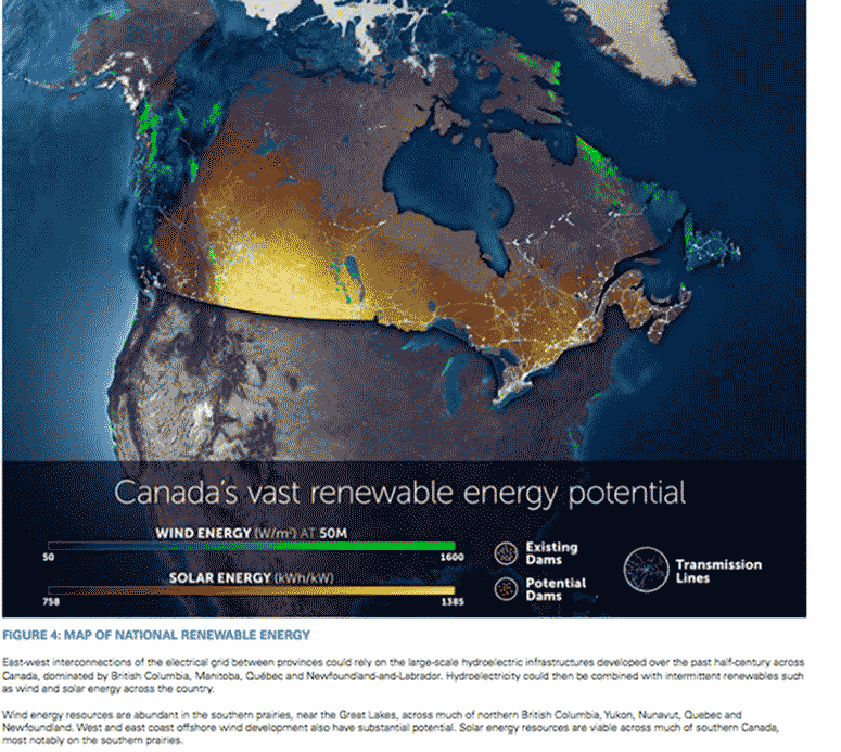 energy-chart-web