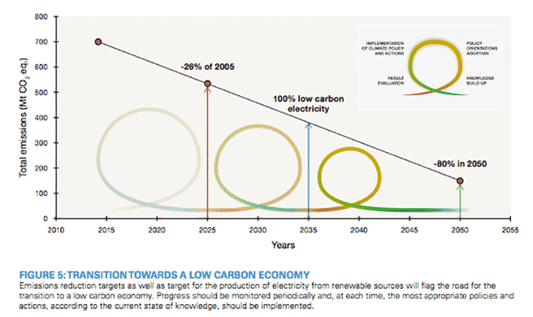 low-carbony-economy-web