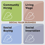 social-value-business